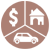 Asset Management